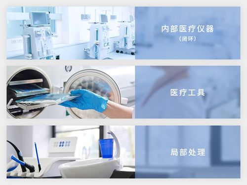 使醫(yī)療器械低溫滅菌成為標(biāo)準(zhǔn)規(guī)程 relyon plasma 團(tuán)隊的遠(yuǎn)大抱負(fù)